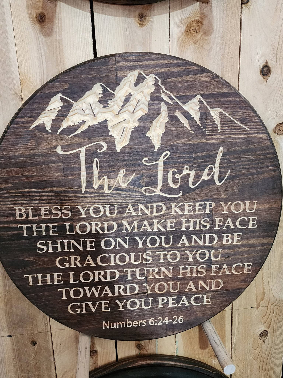 Numbers 6:24-26